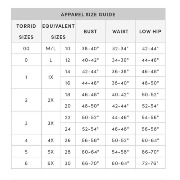 NWT - TORRID The Rolling Stones Black Crew Tee - Size 1X - Picture 5 of 7